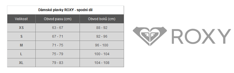 ROXY damske plavky bikiny spodni dil tabulka velikosti sleva